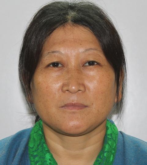 choki wangmo